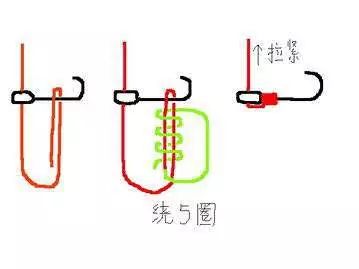 冰钓知识50问朝天钩的绑法