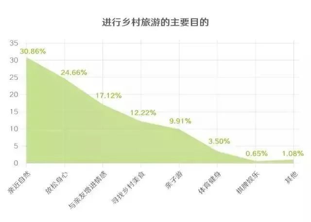 武陟大虹桥村前阳人口数