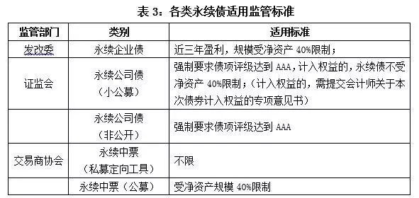 购买债券公司计入GDP吗_广东统计局再度公告 2016深圳GDP达20078.58亿,首超广州