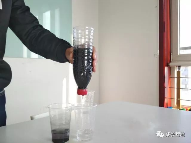 净水器diy