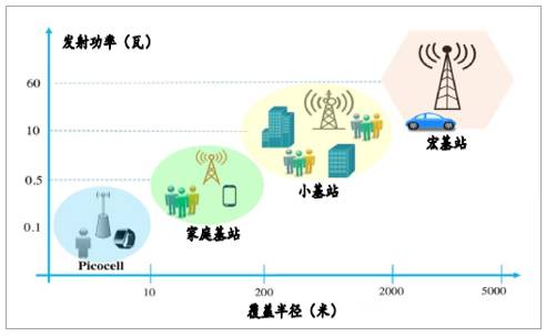 JBO竞博一文看懂PCB(图24)