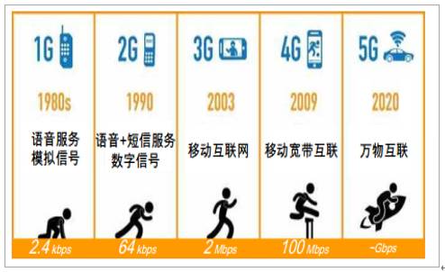 JBO竞博一文看懂PCB(图23)