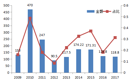 中国式的现代化是人口规模巨大_中国式现代化图片(2)