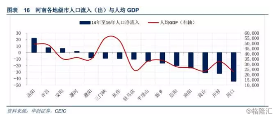 四五线人口几十万的城市房价_十万个冷笑话哪吒