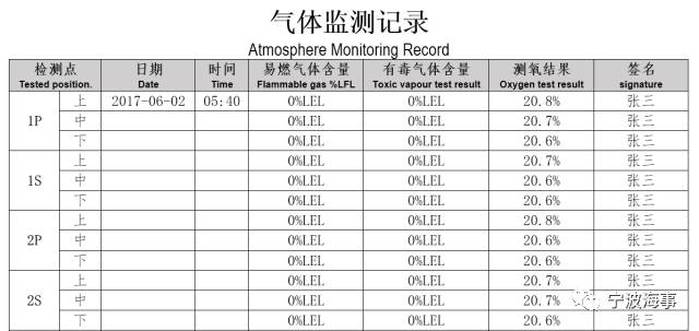 病毒人口清洗_人口普查(3)