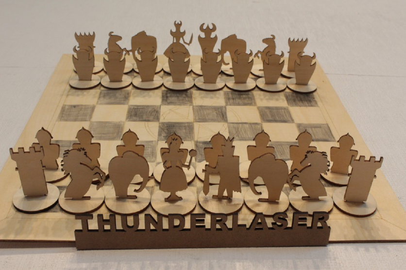 还可以加入一些没那么正式化的创意元素,让国际象棋变得更有趣好玩