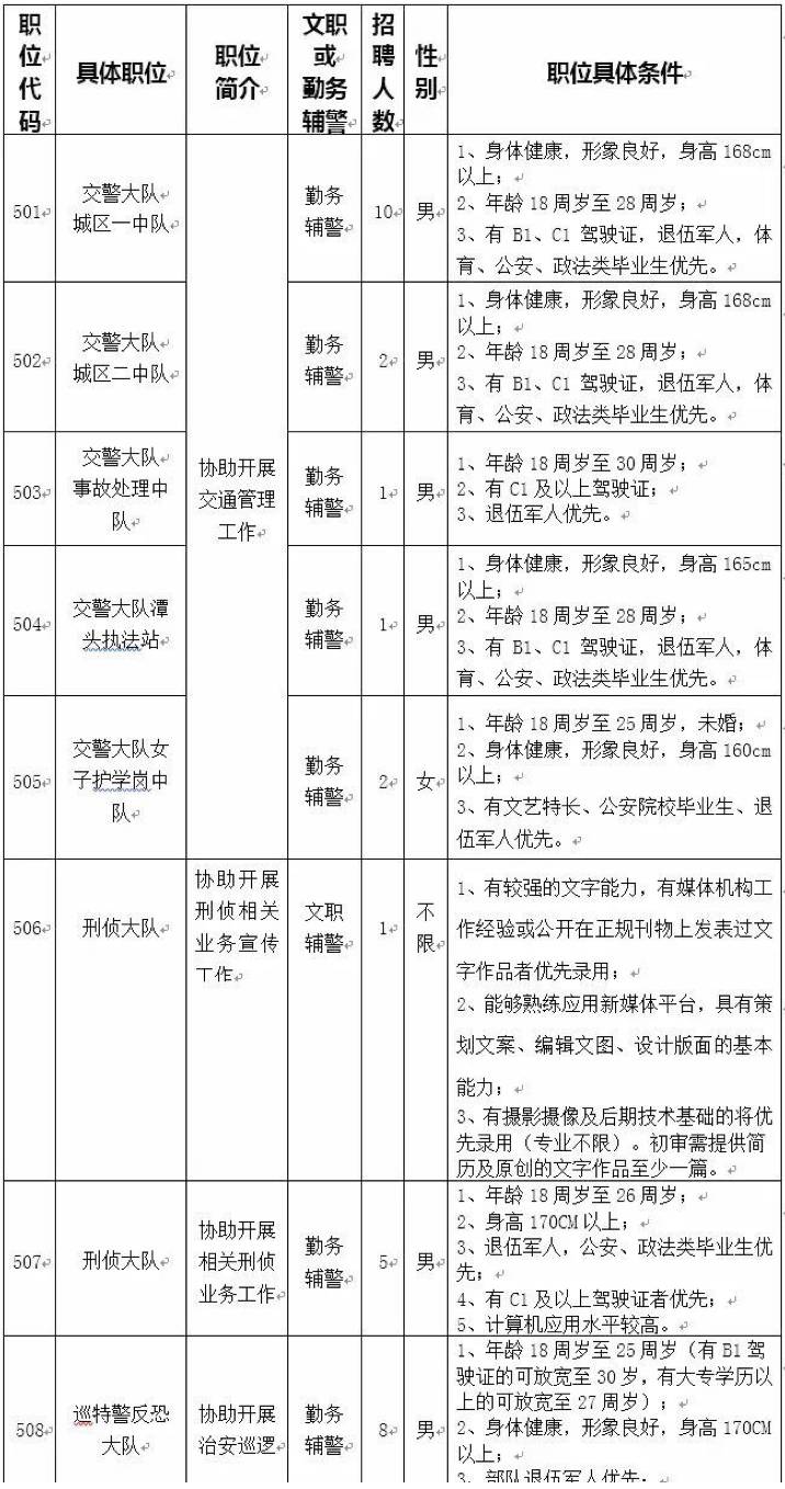 实有人口派出所工作简报_工作简报图片(3)