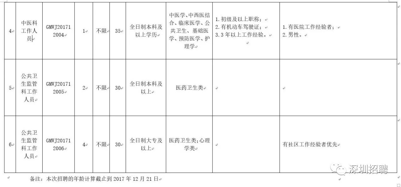 人口计生管理员一年工作概述_努力工作图片