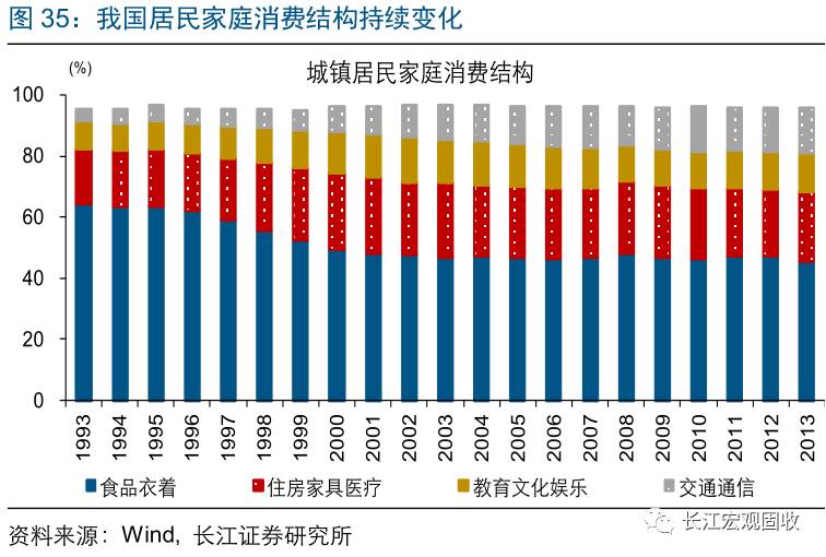 18年我国经济总量为_我国经济gdp总量图