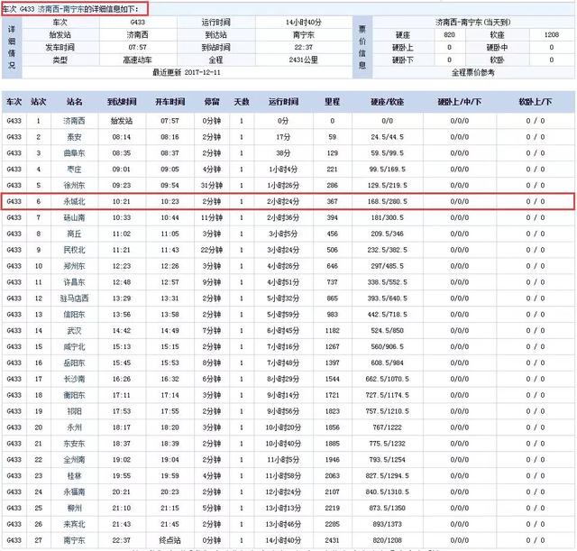 西车次 g1568 商丘—北京南车次g1533徐州东—贵阳北车次g1840/g1841