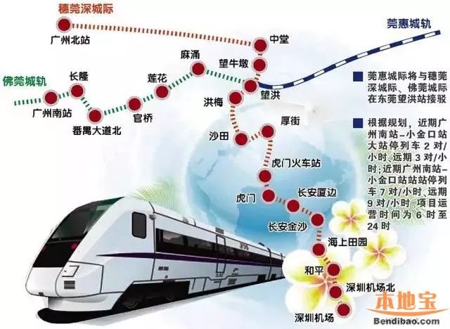 常平本地人口_常平铁路公园图片(3)