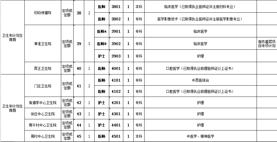 冀州招聘_我们来信都干点事儿