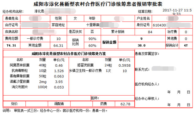 【政策解读】淳化新农合门诊统筹报销范围早知道!