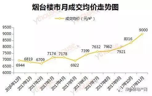 龙口人口2017_龙口人 补贴20万,5月1日起试行(2)