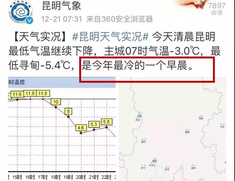 昆明失踪人口2020_2021昆明人口统计图(3)