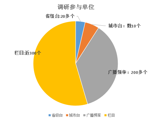 gdp指标优点_马刺gdp(3)