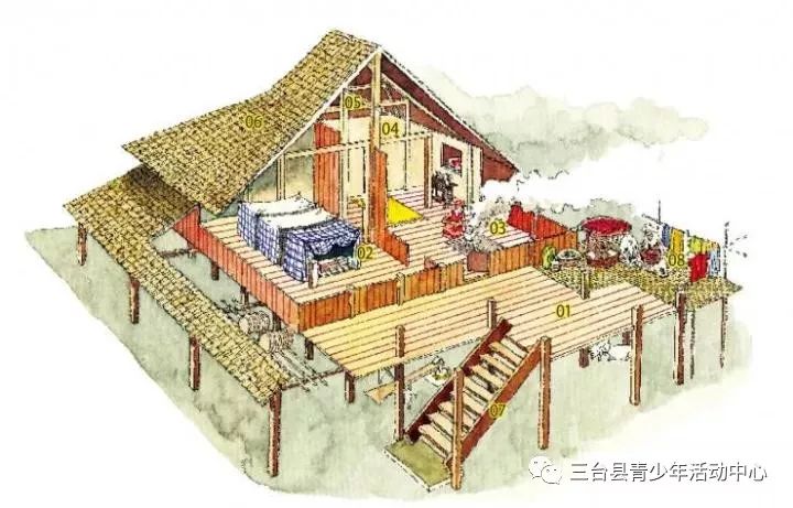 (3)傣家竹楼与干栏式传统建筑