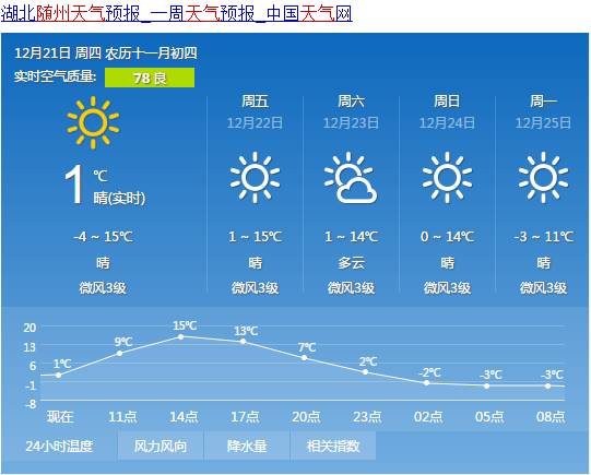 随州人口有多少人口_湖北5个人口最少的城市 随州居然数第2