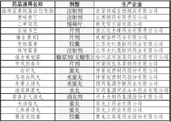 晋中市人口有多少_山西各县区人口知多少(3)