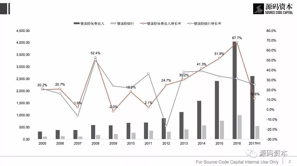 gdp存在缺点_赵鑫胜利 8.29午评GDP来袭黄金迎大行情 跟上操作等翻仓(3)