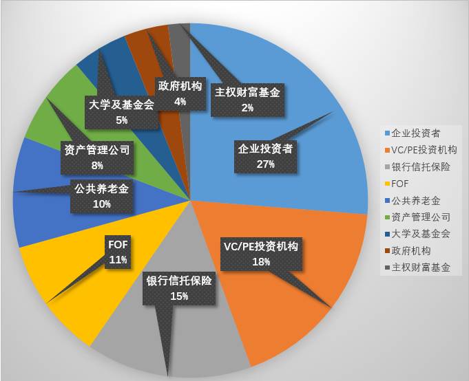 人口gp_摩托gp(2)