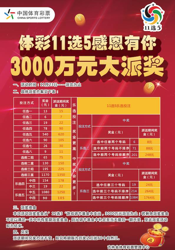 吉林体彩11选5派奖火热进行中!奖金3000万 派完为止