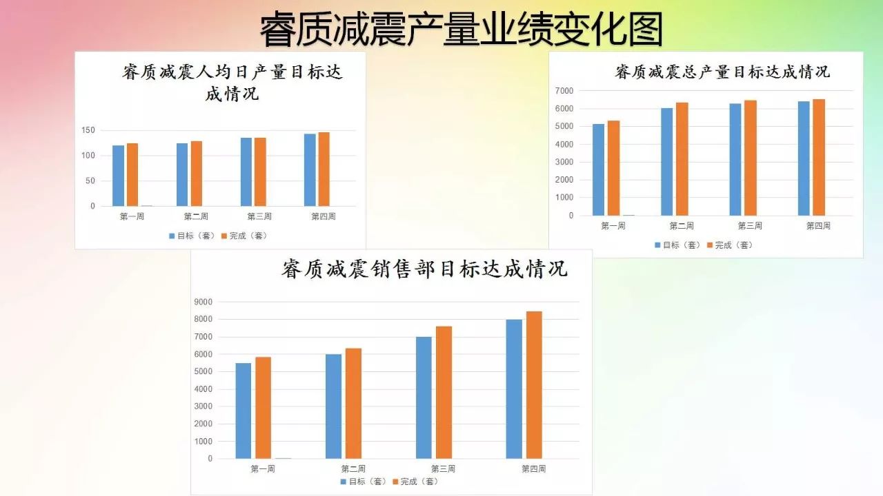 人口系统工程_房地产全过程成本管理课件