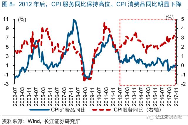 宏观经济总量指标包括_宏观经济的图片