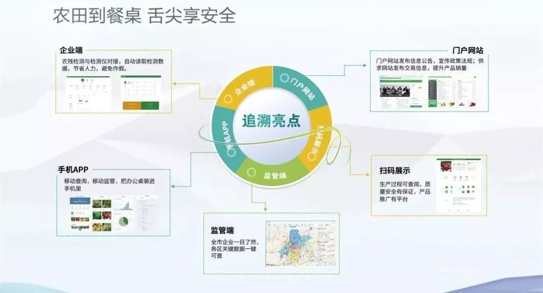 新东网智慧农业产品亮相"2017成都农业