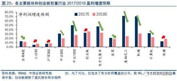 中国石化一年的经济总量_经济总量世界第二图片