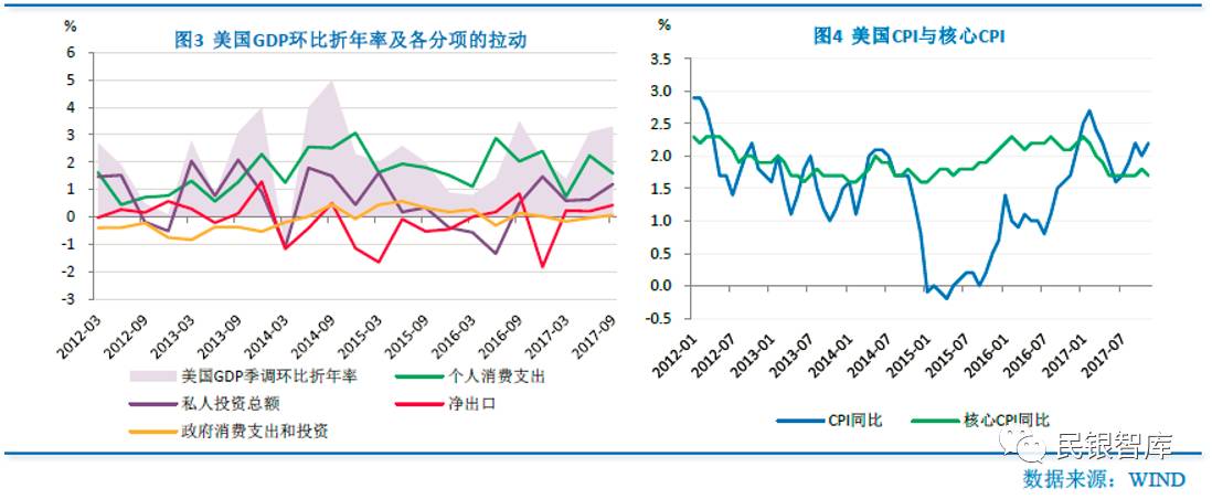 世界各国2018年gdp_2018世界各国游戏收入排行：中国超越欧美独占全球四分之一