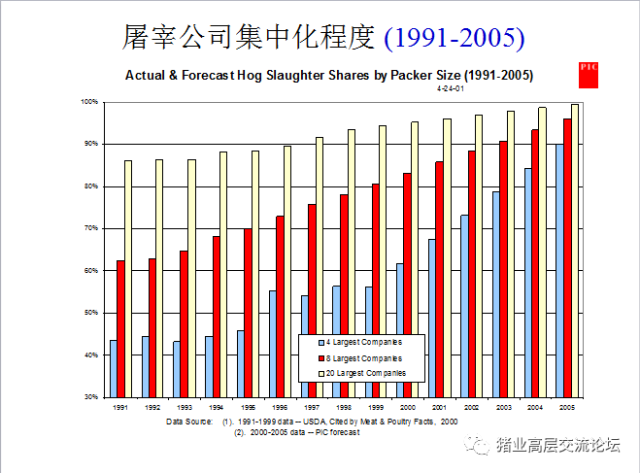 人口pic_人口老龄化(2)