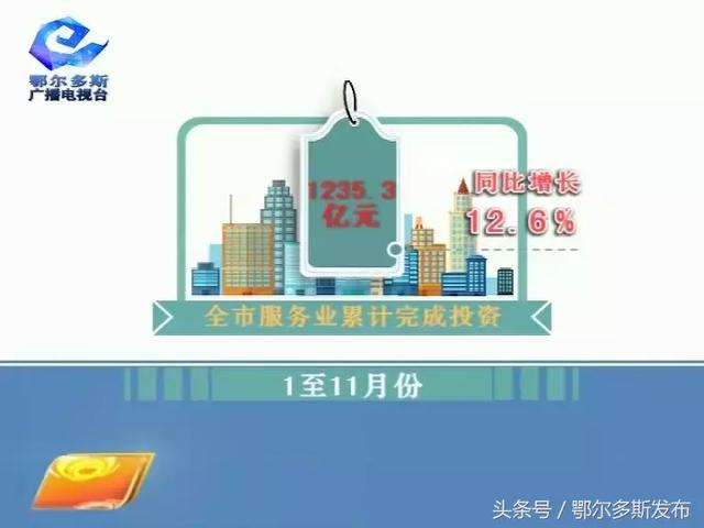 鄂尔多斯经济总量2017_世界经济总量图片(2)