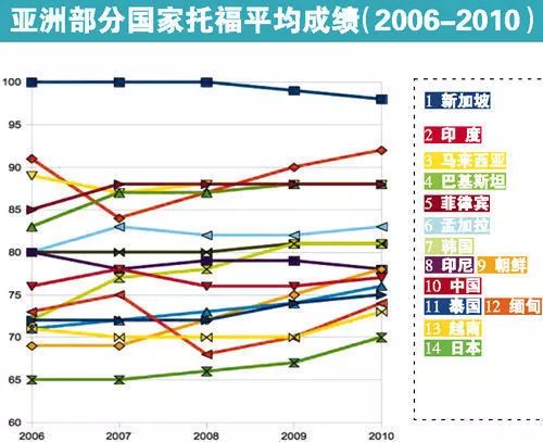 北京拥有大量人口英语怎么说_北京故宫图片