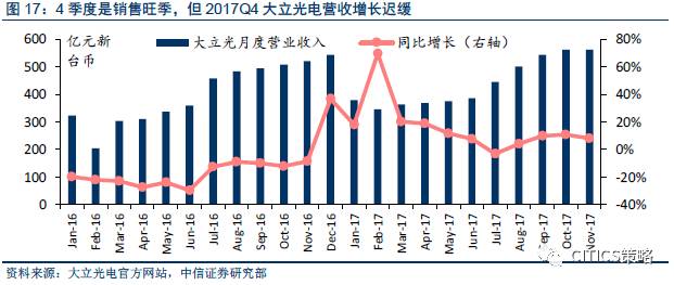 电子游戏业占波兰GDP_2020年中国电子游戏行业发展现状分析 国产游戏仍占据明显主导地位(2)