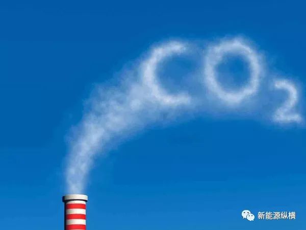 KaiYun官方网站一斤碳能卖多少钱？全国碳交易市场12月19日正式启动(图4)