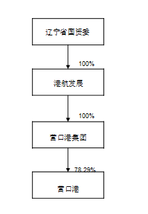 暨氏人口_人口普查(3)