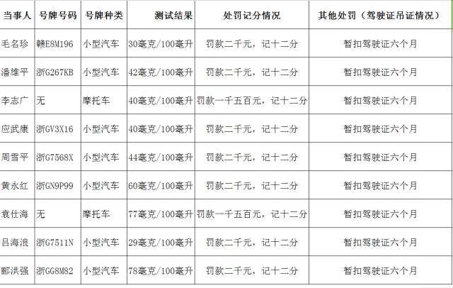 永康多少人口_永康这里保存最完整的万年稻粒,而且不止一颗(3)