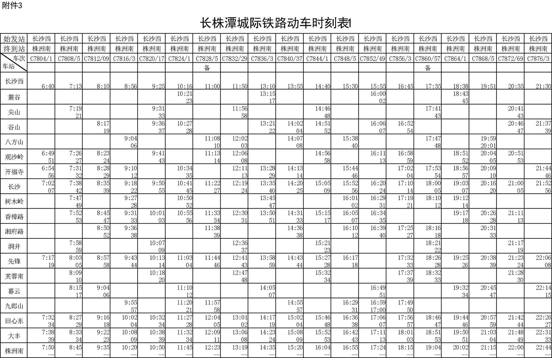 长株潭城铁26日全线开通,16个站增加到23站,最全列车时刻表在这!