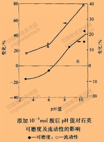 耳粉什么原理_耳石是什么样子图片(2)