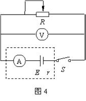 二,电流表内接法 将电流表接到如图4所示的位置,即对电源来说是