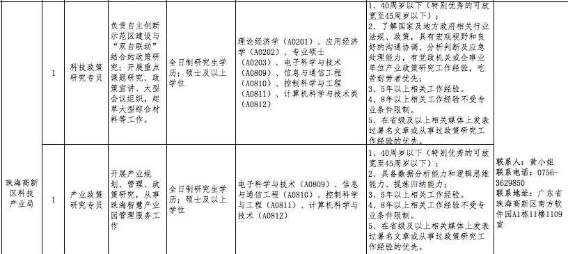 常住人口30万好吗_常住人口登记表(2)