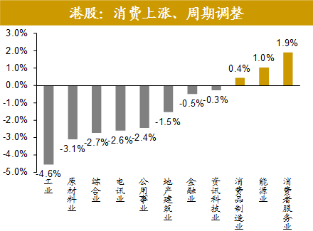 希腊gdp下降原因_欧元区一季度GDP加快增长 希腊重陷衰退(3)