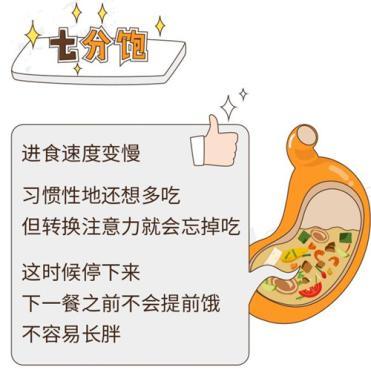 什么饭饱成语_成语故事图片