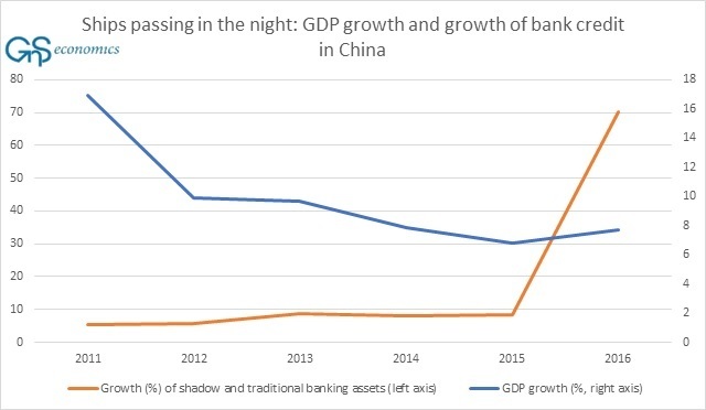 黎巴嫩经济危机债务gdp_李绍先 黎巴嫩严重失序,大爆炸之下走向破产