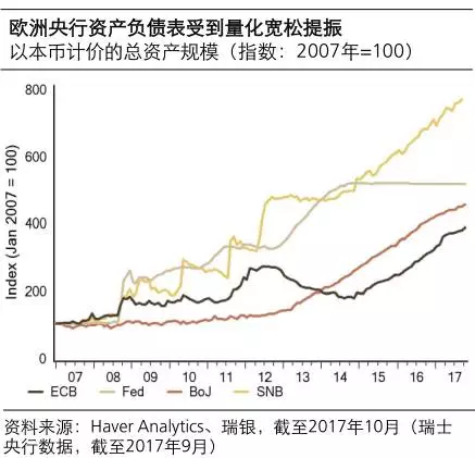 2018年世界各国经济总量排名_德国经济总量世界排名