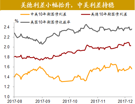 希腊gdp下降原因_欧元区一季度GDP加快增长 希腊重陷衰退(2)