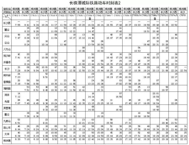 最新| 长株潭城际铁路26日全线开通运营,新建车站7座!附最全时刻表