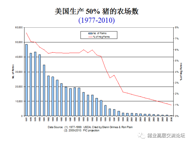 人口pic_人口老龄化