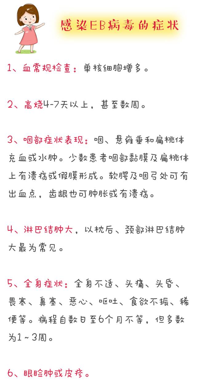 多名幼儿园宝宝感染eb病毒,和感冒很像!家长请注意!